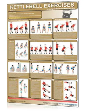 Poster- Kettlebell Exercises